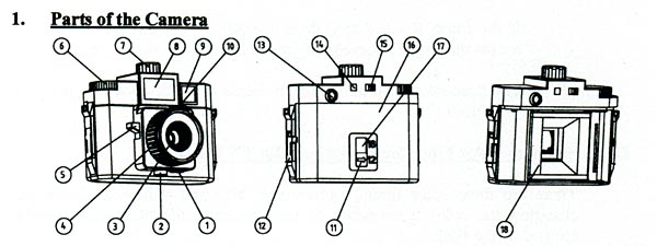 Parts_of_the_Camera image